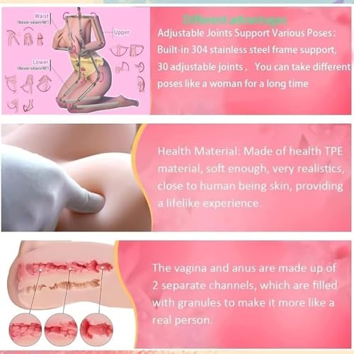 5.0FT Realistic Sex Doll Full Body Life Size TPE Adult Doll with Soft Breasts Female Torso Love Doll Build in Metal Skeleton and Flexible Joints Shipments 71LB