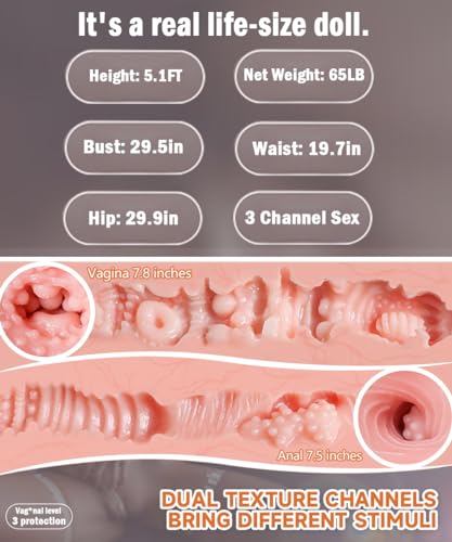 Realistic 5.1ft TPE Silicone Full Size Sex Doll Female Torso Lifelike Life-Size Male Masturbator with Soft and Plump Jelly Breasts and Dual Textured Channel Sex for Men (Dream Lover)