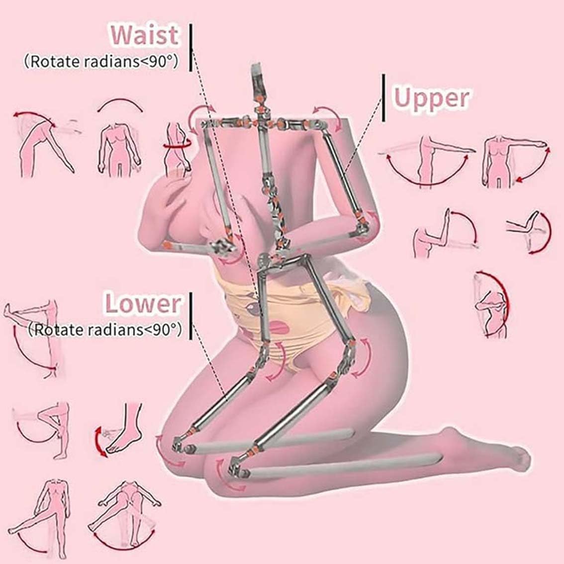 4.7FT Full Body 1:1 Life Size Sex Doll - 55LB Men's Sex Toys, Realistic Erotic Sex Dolls, 3D Lifelike Soft Butt, F-Cup Big Jelly Breast Erotic Plump Butt, Flexible Skeleton Sexual Companion