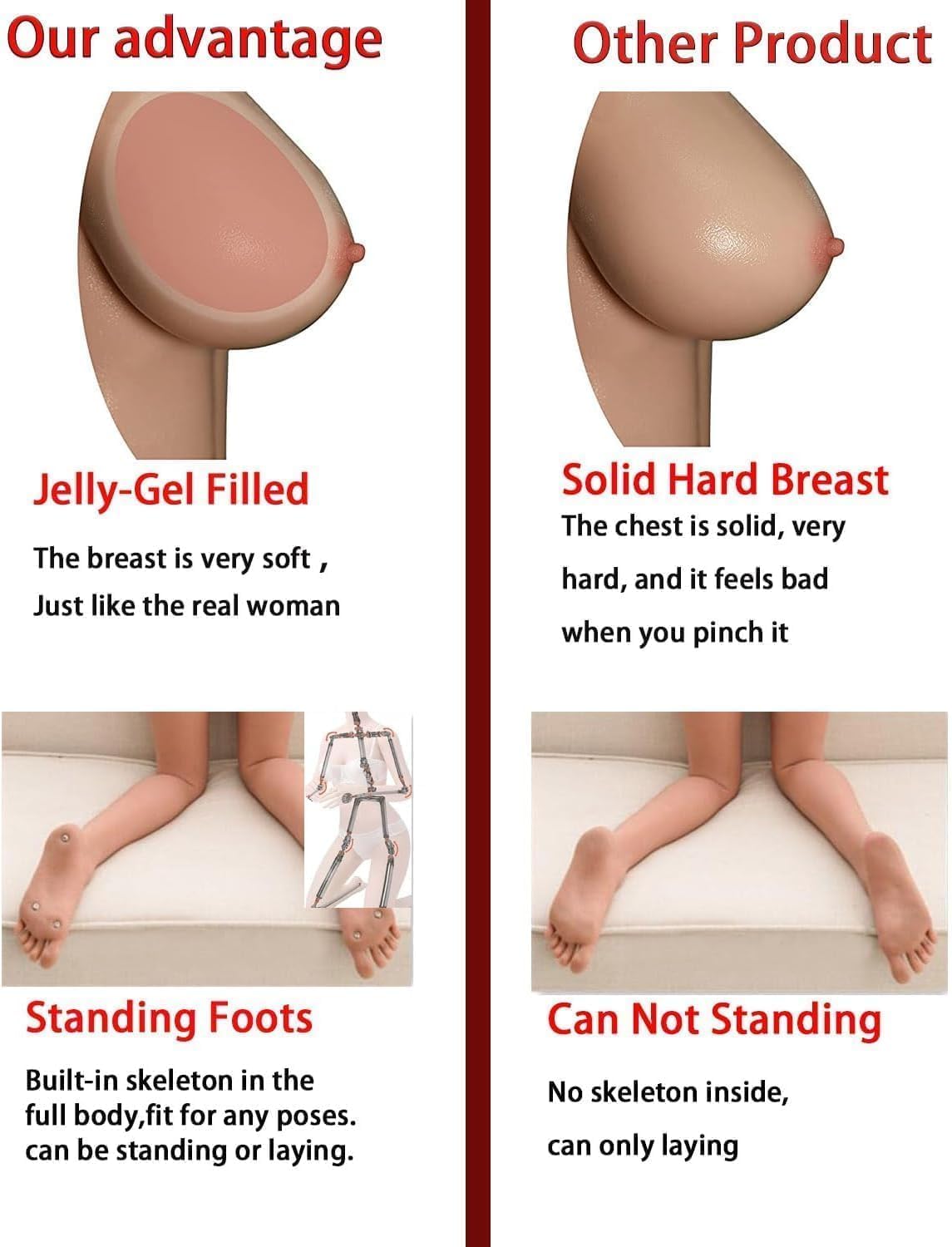 Generic Life Size Sex Doll for Men Lifelike Women Torso Sex Toys Realistic Sex Doll Soft Jelly Breast Butts Full Size Sex Doll for Men Adult Sex Toys with Feet Standing Love Dolls Nature Skin, Large